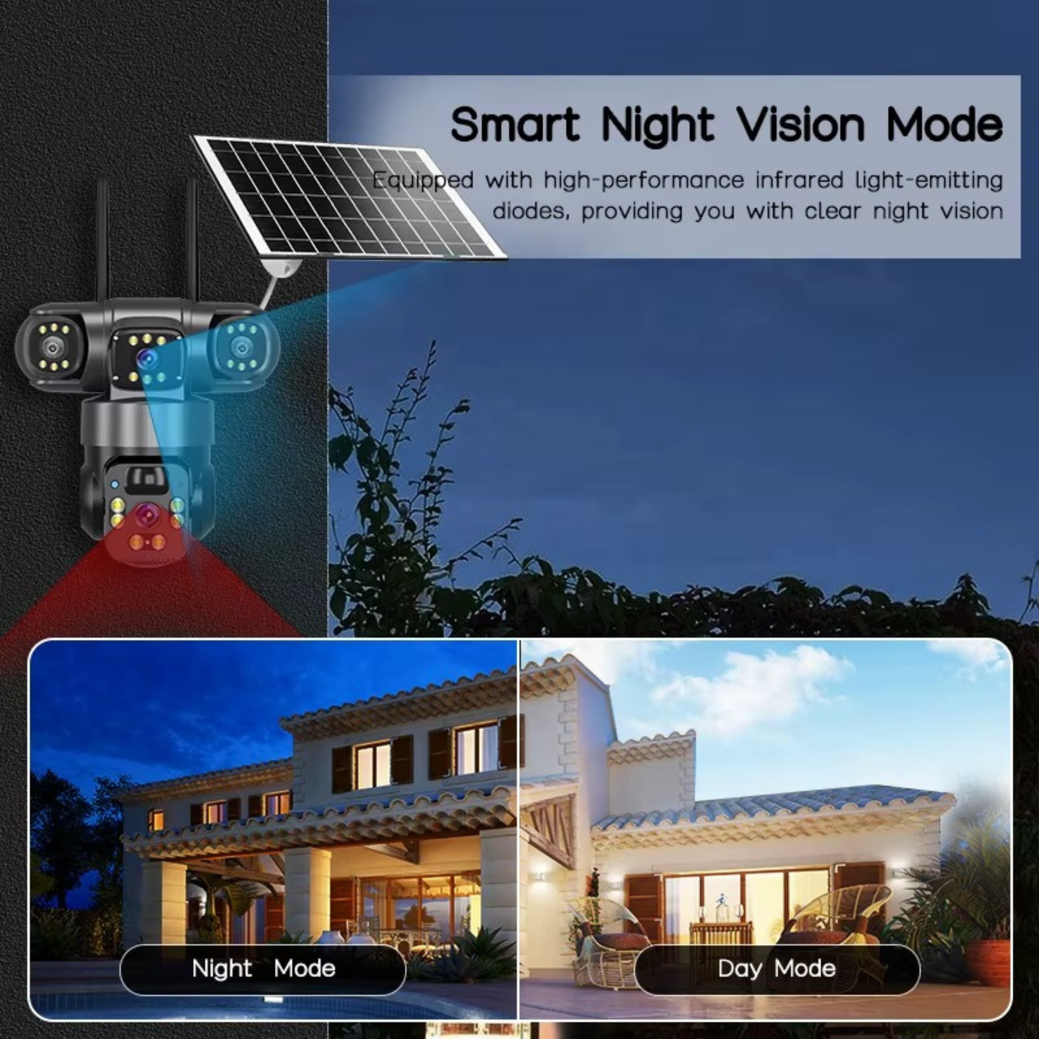 Smart 4G, 6MP 3-Lens Solar Security Camera – Wireless Outdoor CCTV with Smart App & Motion Alerts (Copy)